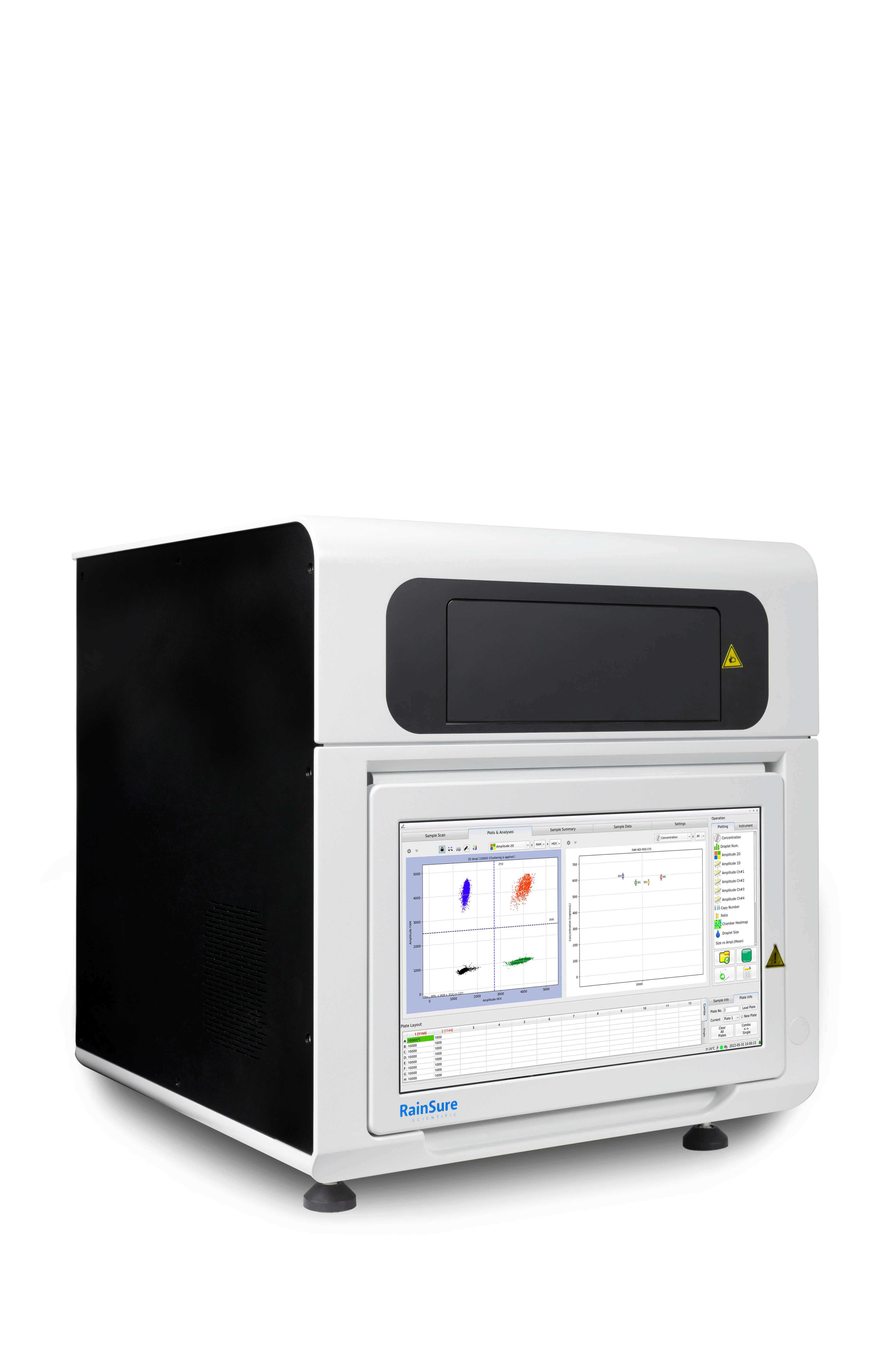 Explorando la precisión del sistema de PCR digital de las gotas de lluvia