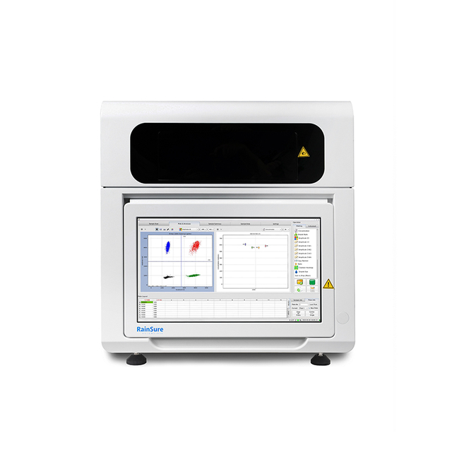 Escáner biochip