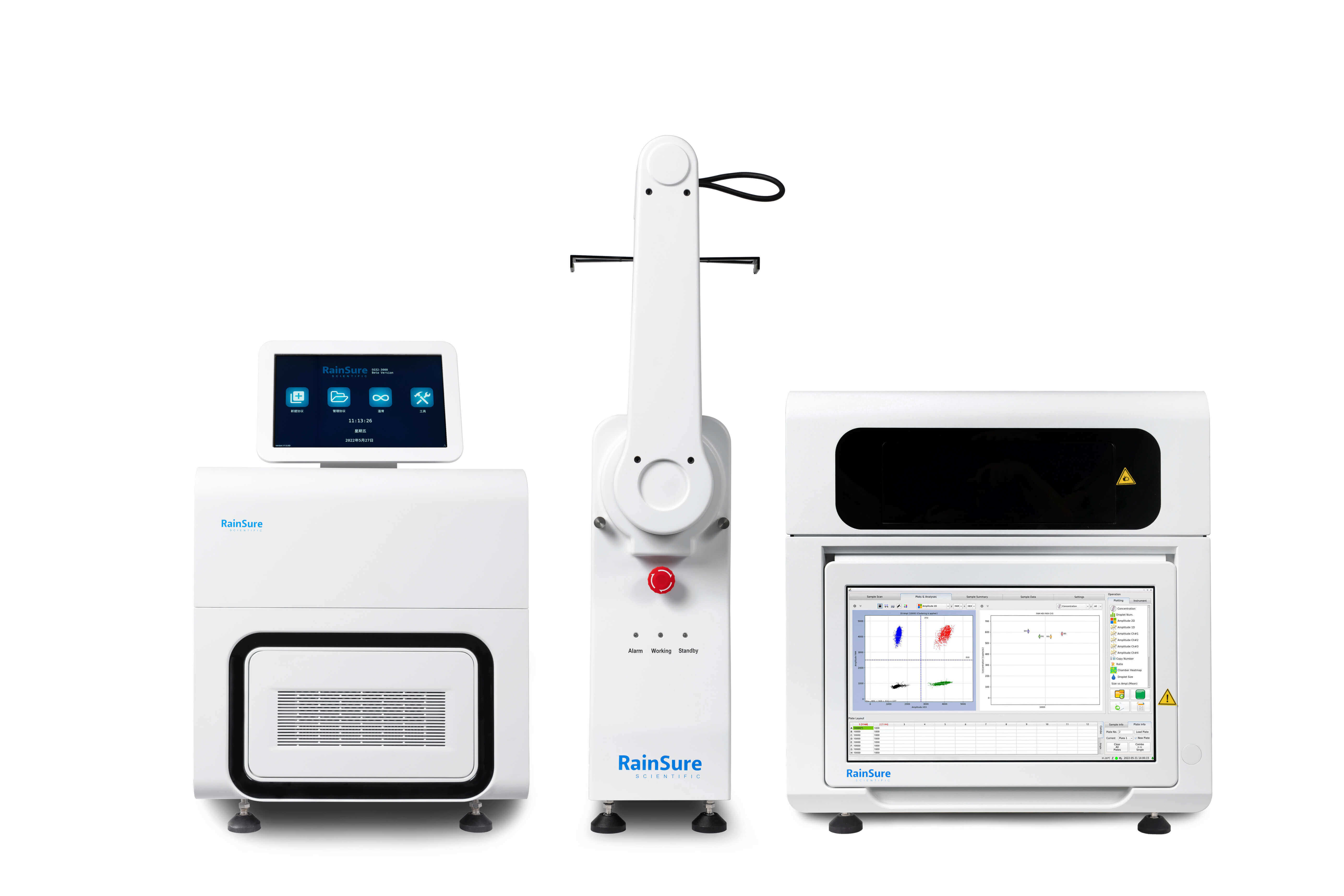 Desatar el poder del sistema de PCR digital de lluvia para ideas analíticas precisas